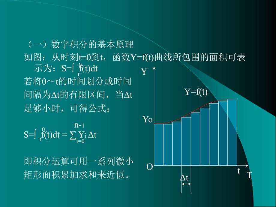 二数字积分法插补_第2页