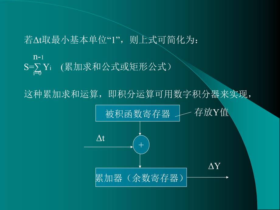 二数字积分法插补_第3页