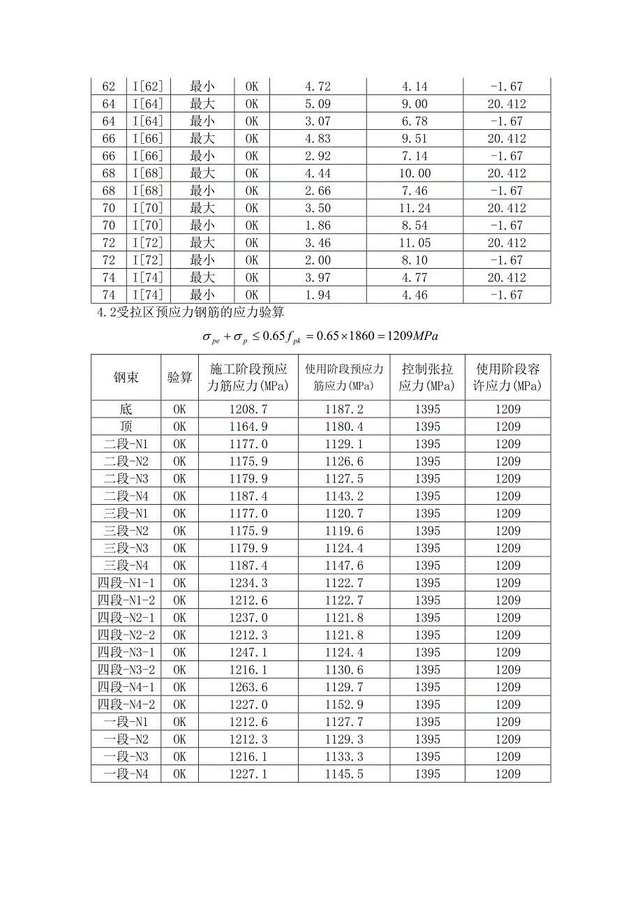 现浇连续梁—4x32.7m连续梁计算书_第4页