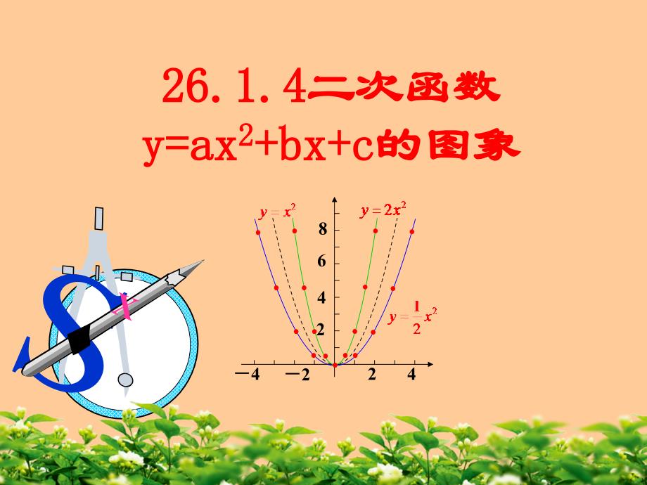 2614二次函数y=ax2+bx+c的图象_第1页