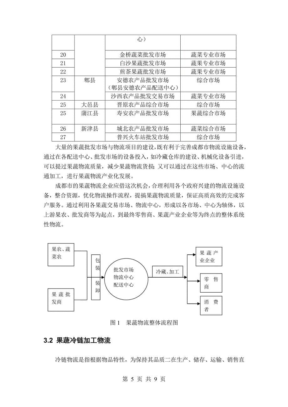 成都果蔬物流发展.doc_第5页