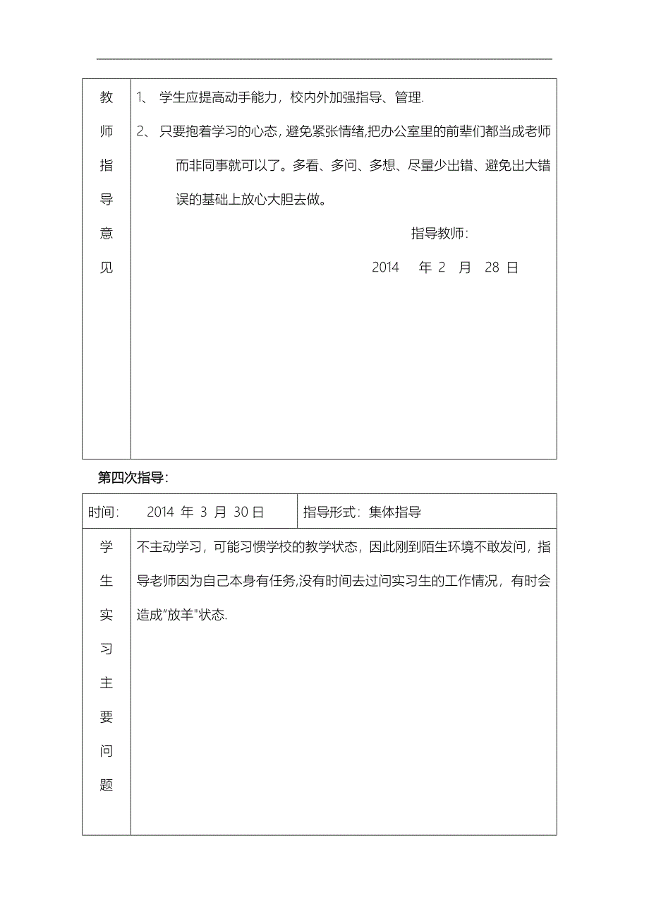 学生实习实训教师指导记录文稿表_第4页