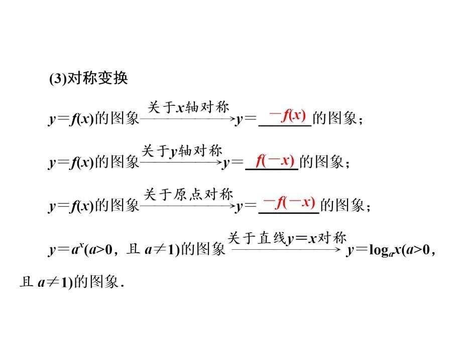 高中数学ppt课件：函数的图象_第5页