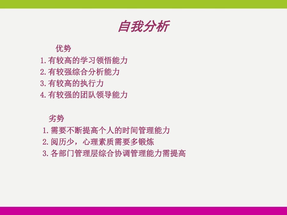 店铺经理述职报告精编ppt_第3页