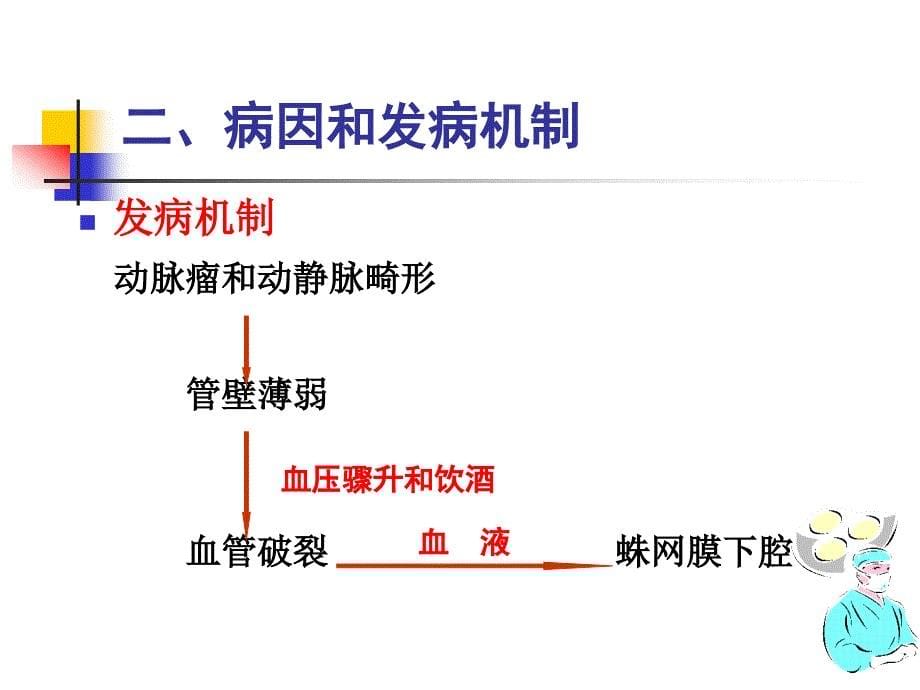 蛛网膜下腔出血mmm_第5页