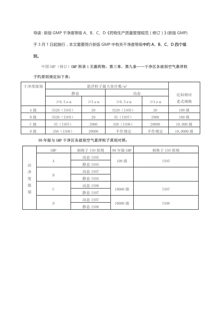 新版GMP洁净度等级A、B、C、D_第1页