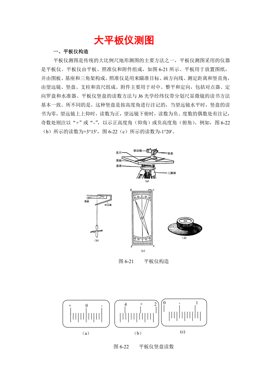 大平板仪使用方法_第1页