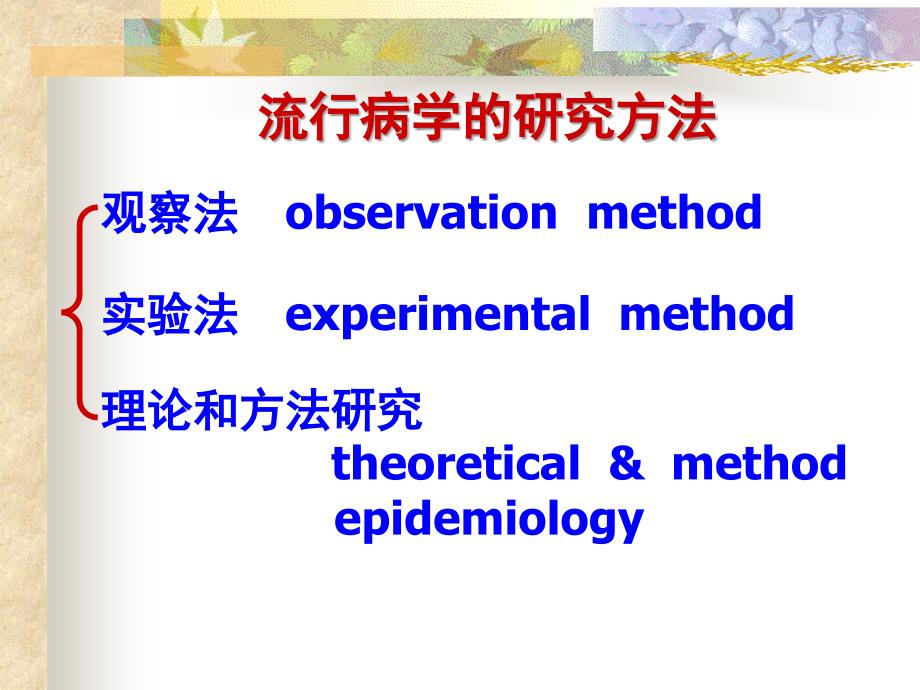 病例对照研究ppt课件名师编辑PPT课件_第2页