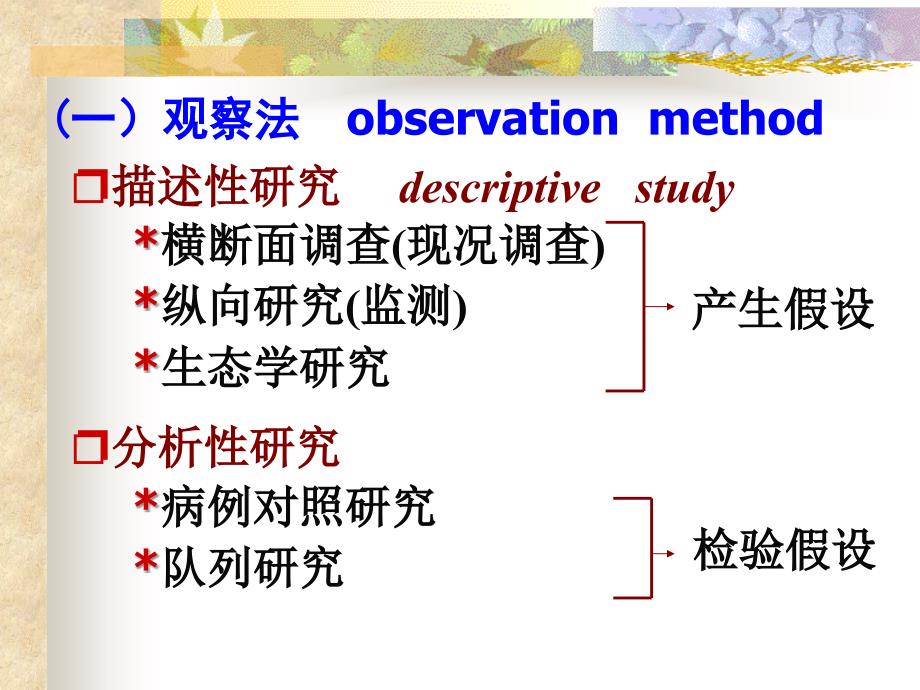 病例对照研究ppt课件名师编辑PPT课件_第3页