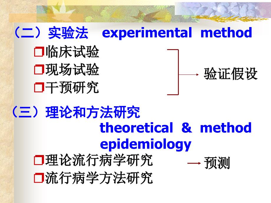 病例对照研究ppt课件名师编辑PPT课件_第4页