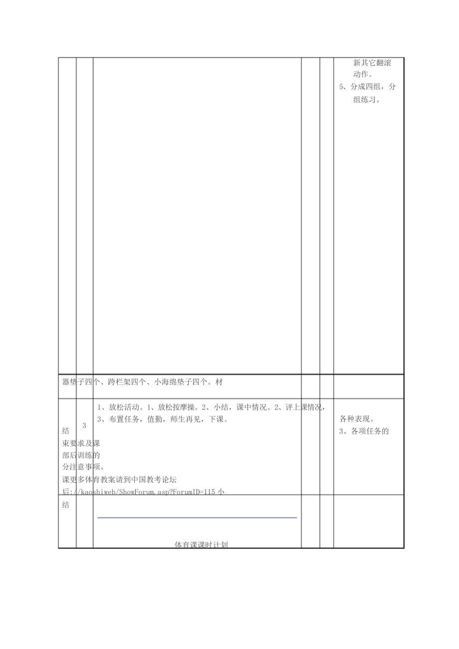 初二体育课全套教案_第5页