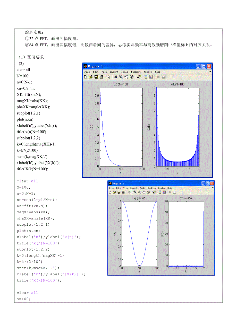 实验四_应用FFT实现信号频谱分析.doc_第2页