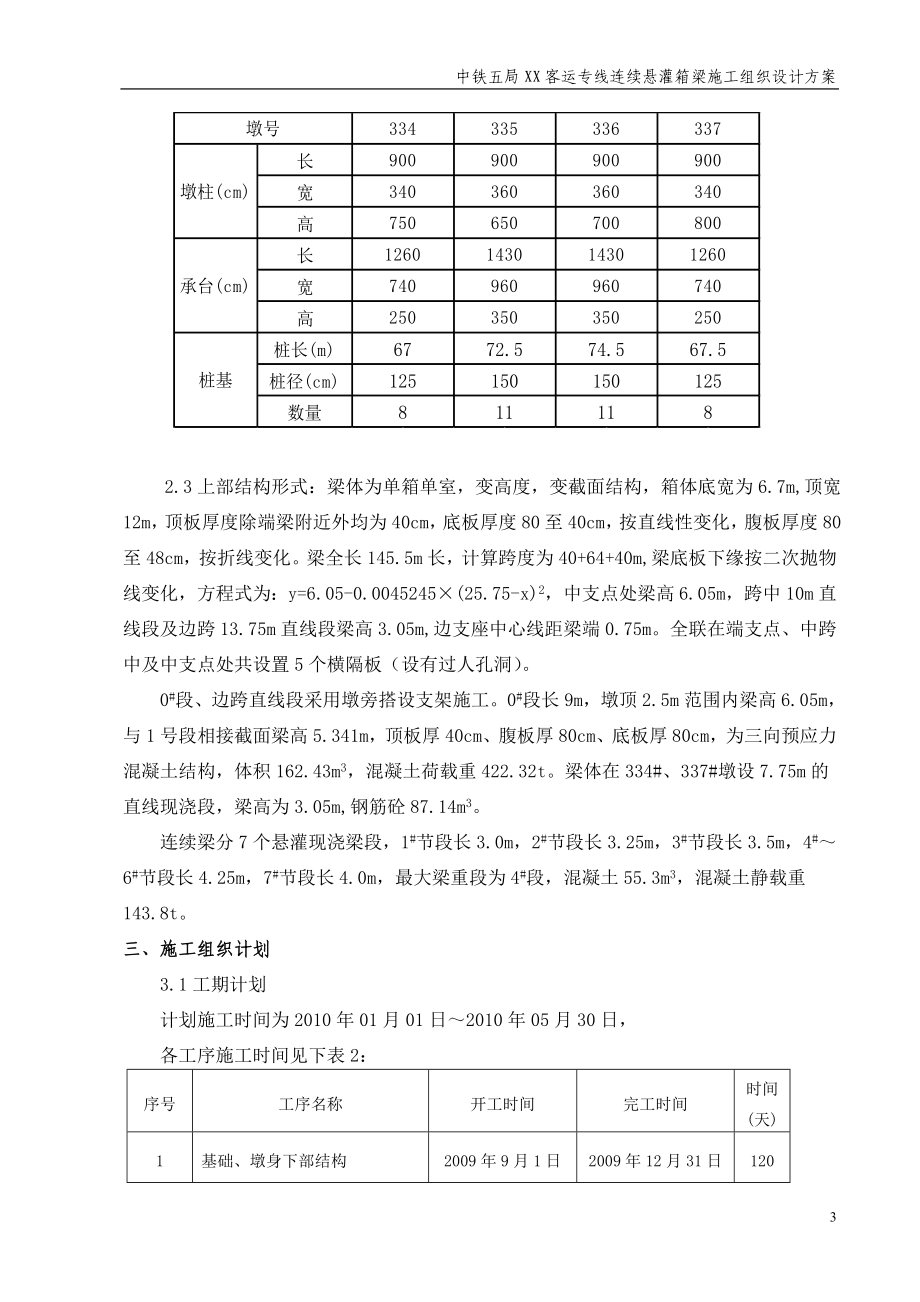 客运专线连续悬灌箱梁施工组织设计方案_第3页