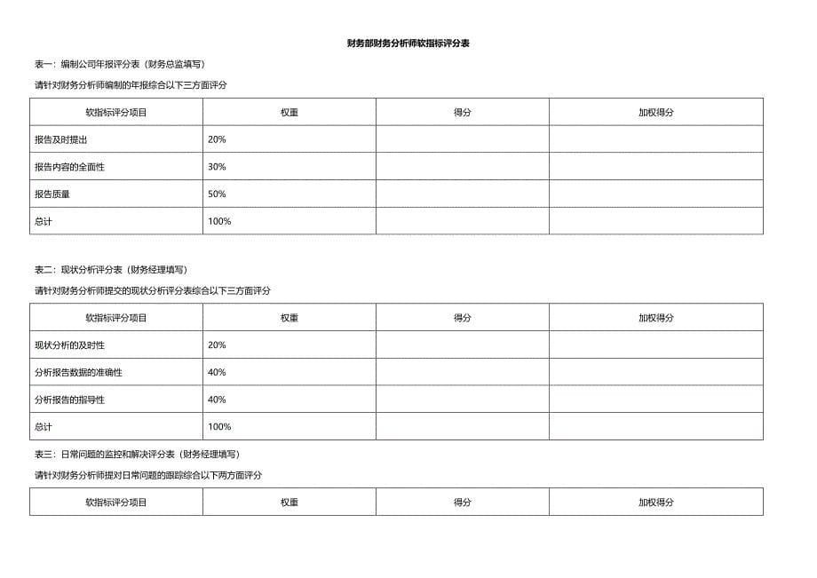 财务部所有岗位KPI大全_第5页