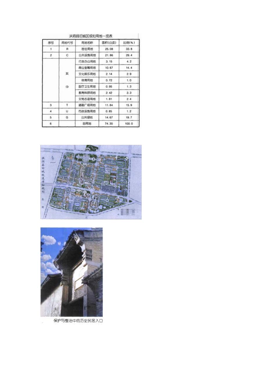 洪洞县旧城改造详细规划.docx_第1页