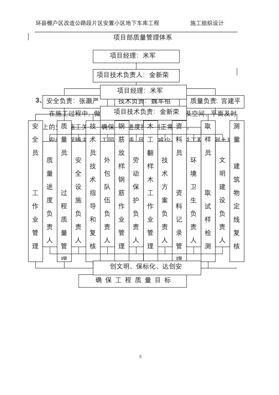 地下车库施工组织设计67285_第5页