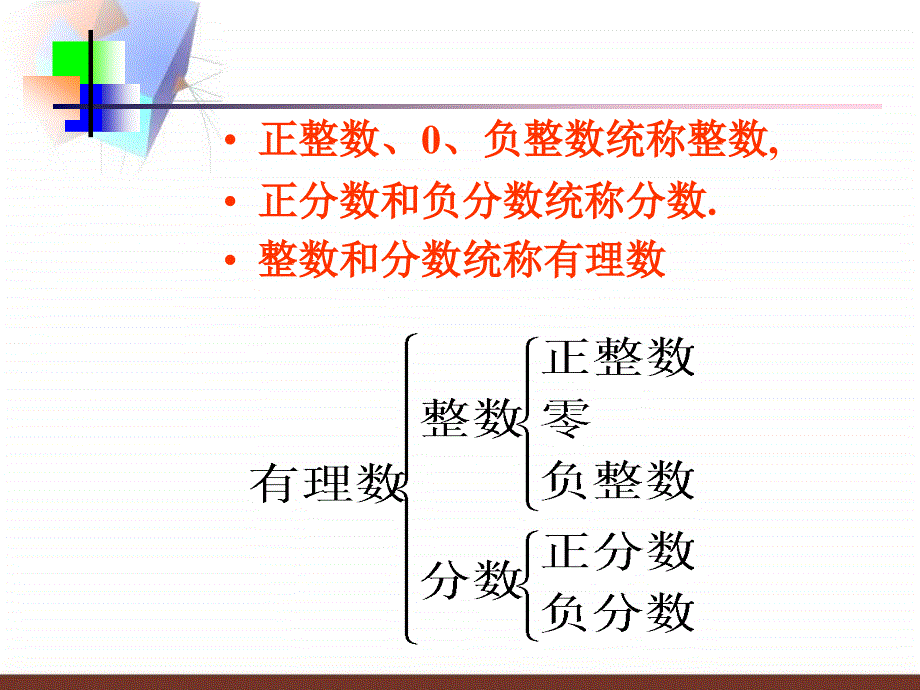 新人教版七年级数学上_121有理数_第4页