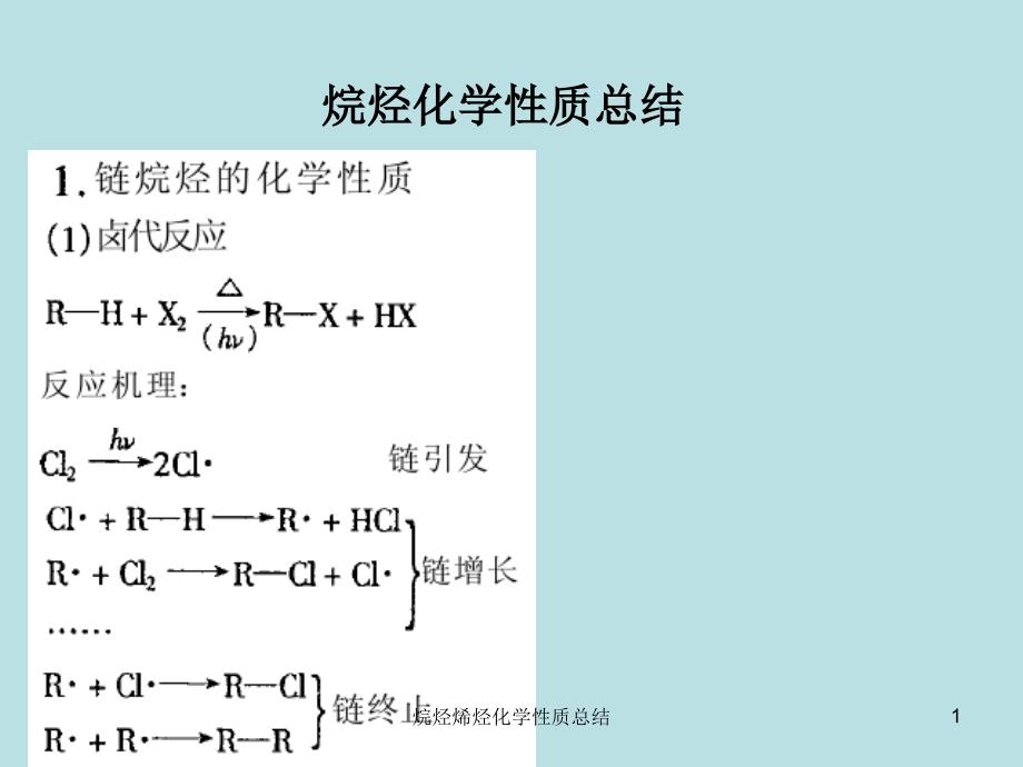 烷烃烯烃化学性质总结课件_第1页