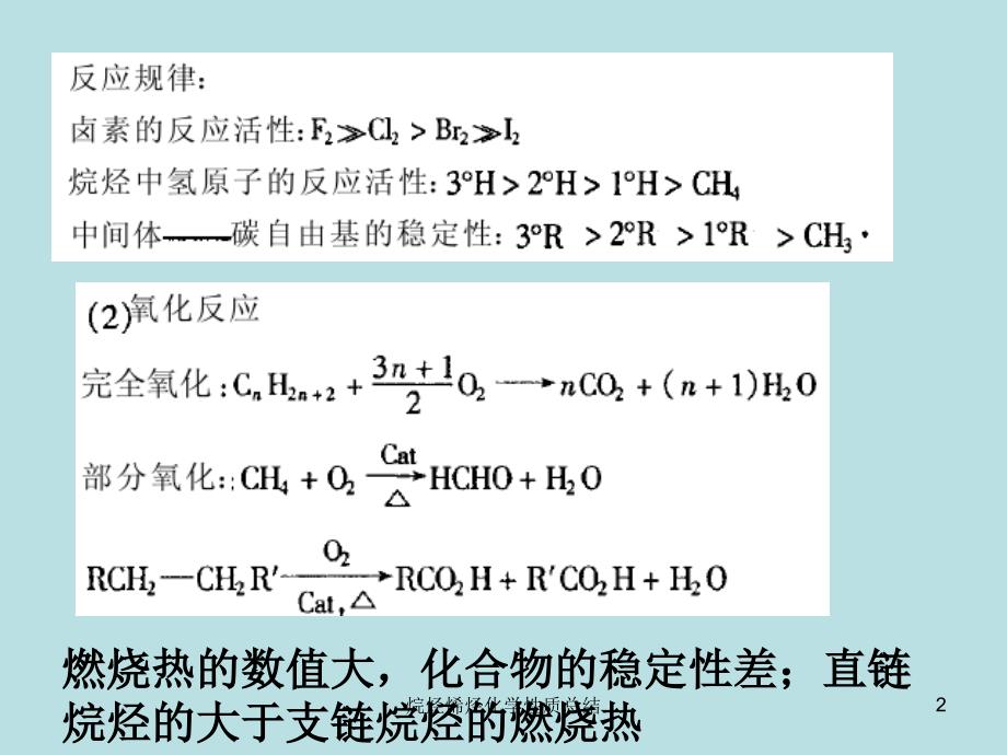 烷烃烯烃化学性质总结课件_第2页