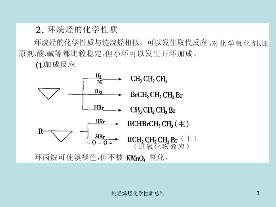 烷烃烯烃化学性质总结课件_第3页