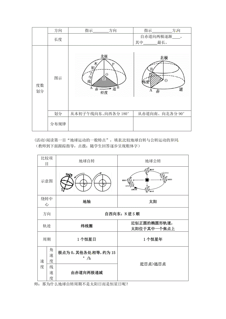 精品江苏省江阴市成化高级中学高中地理 1.3地球的运动第一课时教案 新人教版必修1_第2页