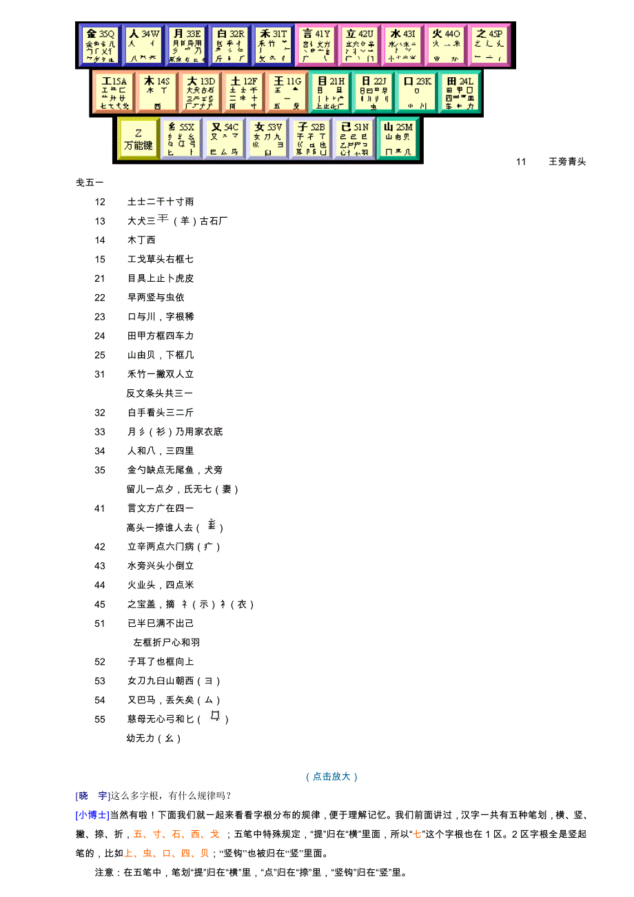 五笔输入法教程.doc_第4页