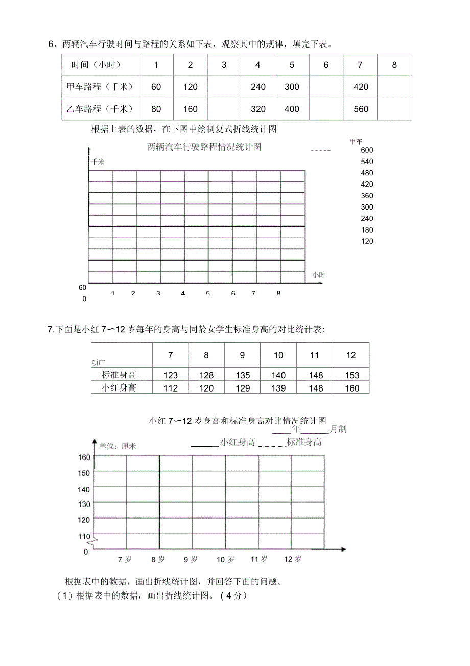 五年级数学下册折线统计图练习题_第2页