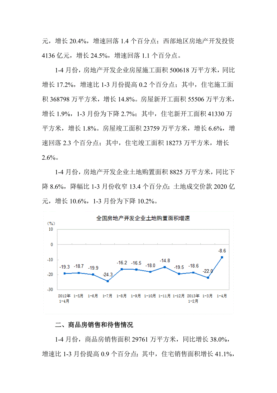 2013年1-4月份全国房地产开发和销售情况.doc_第2页