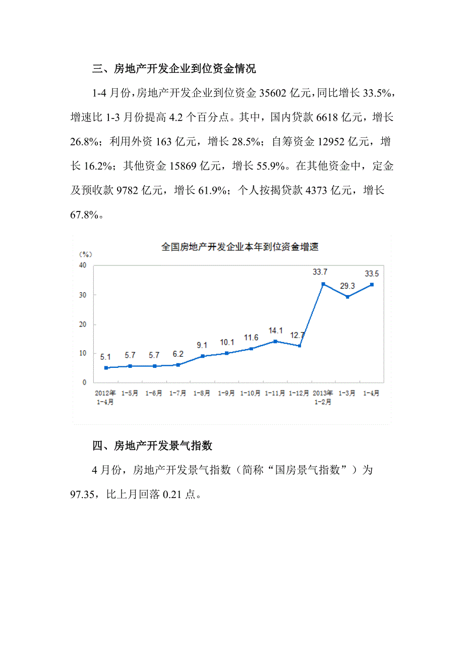 2013年1-4月份全国房地产开发和销售情况.doc_第4页