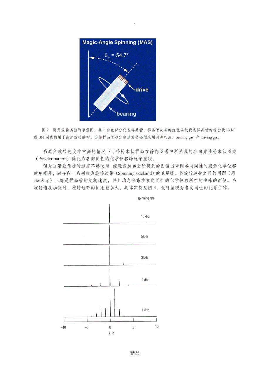 固体核磁共振 基础原理_第3页