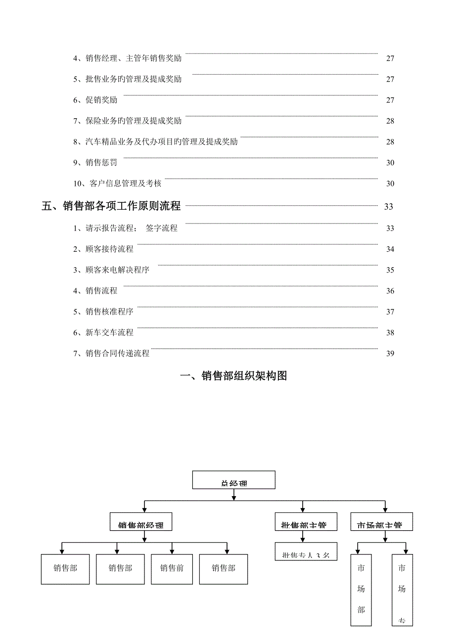 汽车四店销售部新版制度执行版_第3页