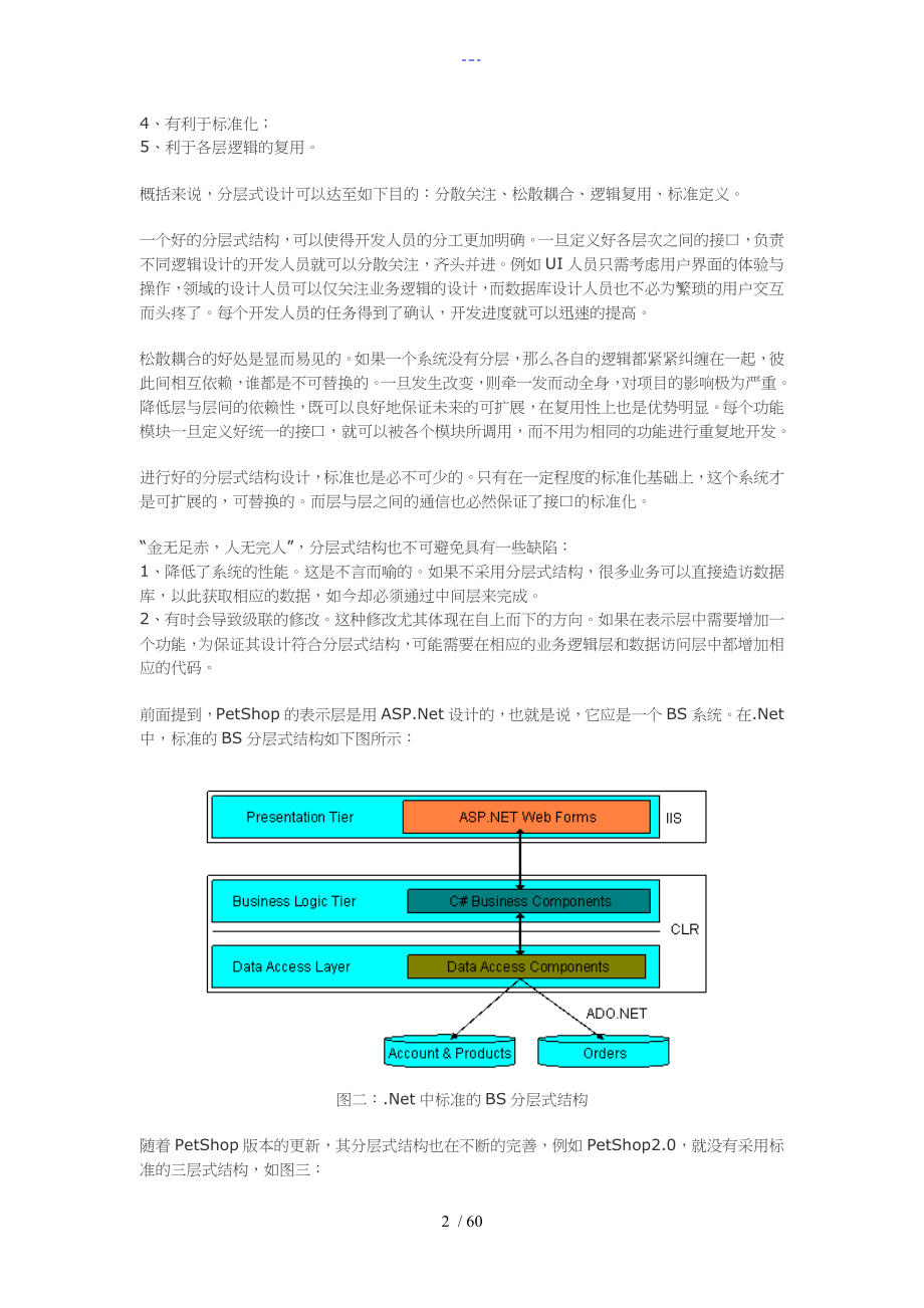 PetShop4.0详解_第2页