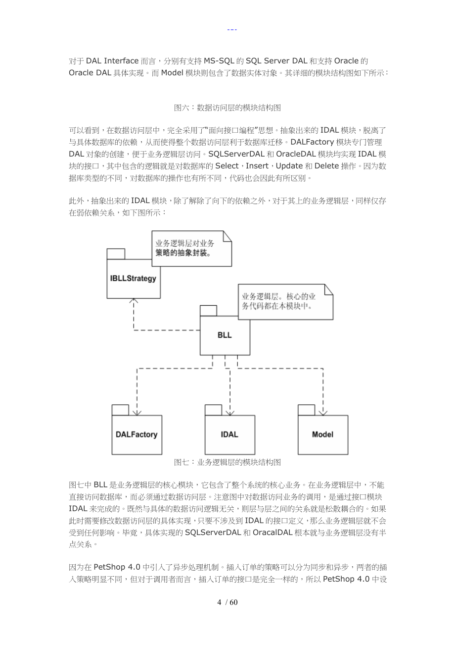 PetShop4.0详解_第4页