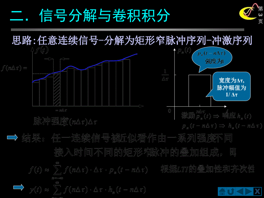 信号分析24信号的时域分解和卷积积分课件_第3页