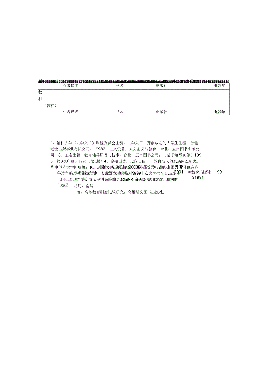 北京大学通选课申请表-PKU_第2页