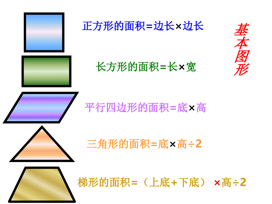 组合图形面积教学设计_第2页