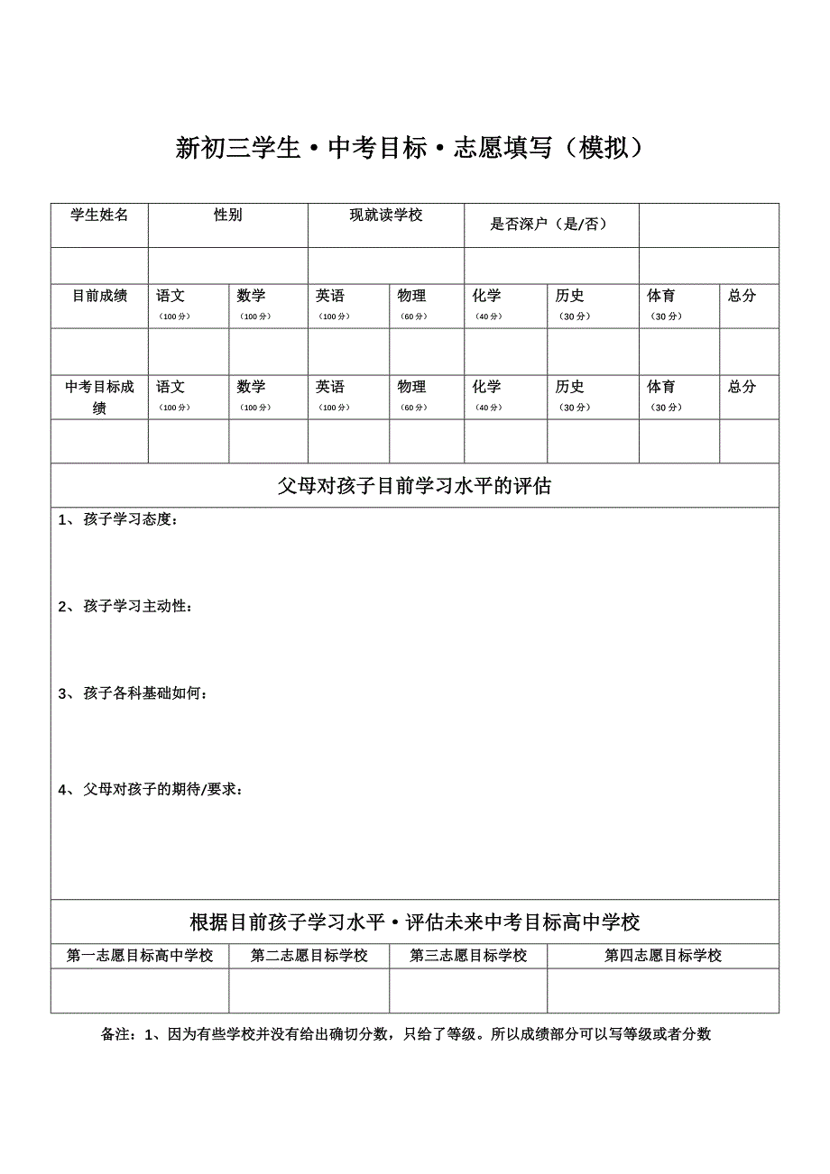 中考志愿填报(模拟).doc_第1页