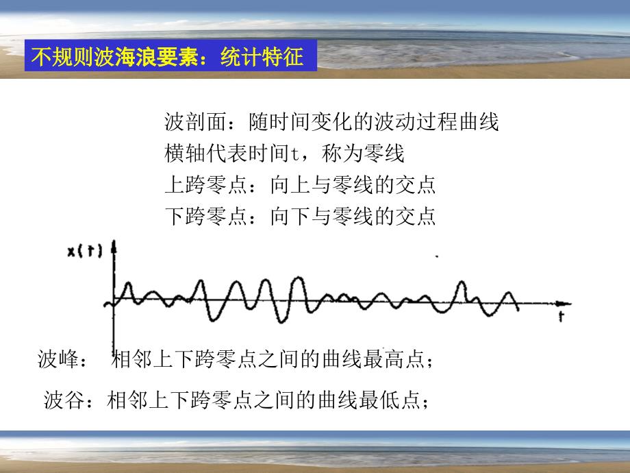 4-2海洋工程环境波浪详解课件_第1页