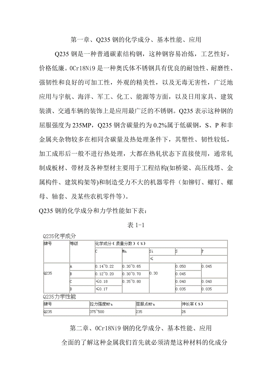 Q235钢与0Cr18Ni9钢焊接的焊接性及焊接工艺研究-毕业设计_第4页