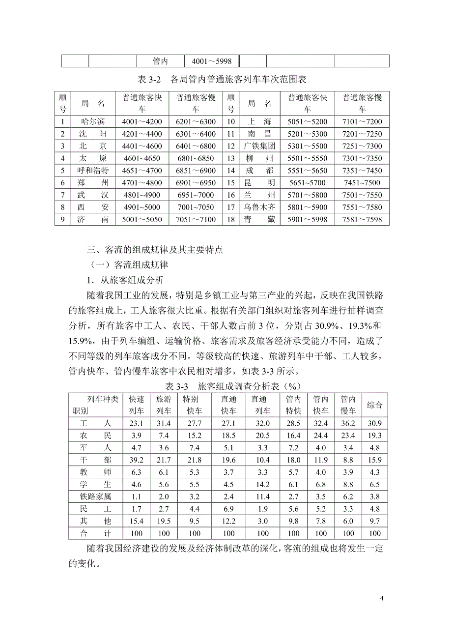 铁路客运——旅客运输计划编制.doc_第4页