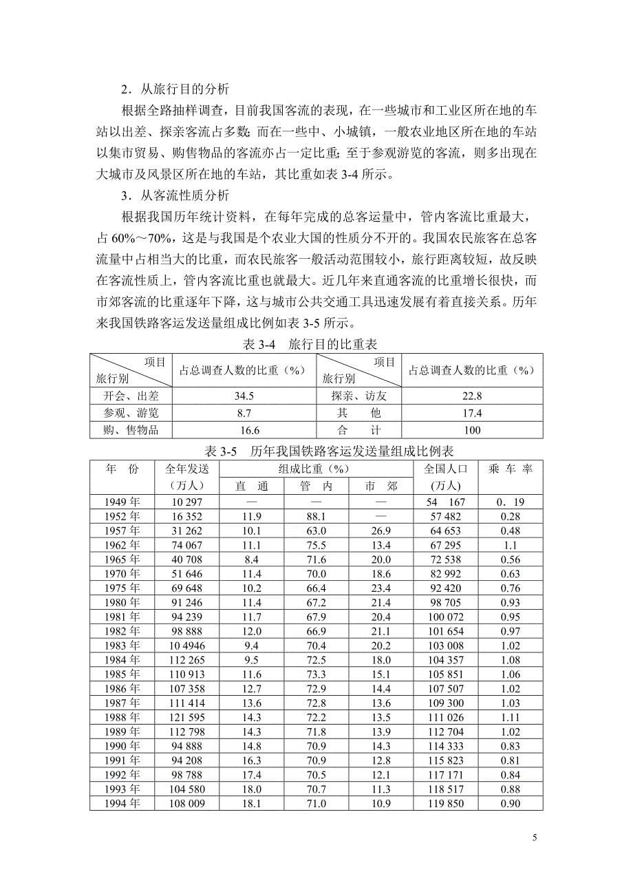 铁路客运——旅客运输计划编制.doc_第5页