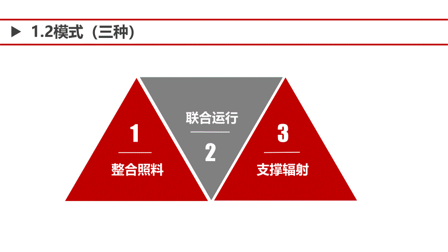 医养结合养老院介绍PPT_第4页