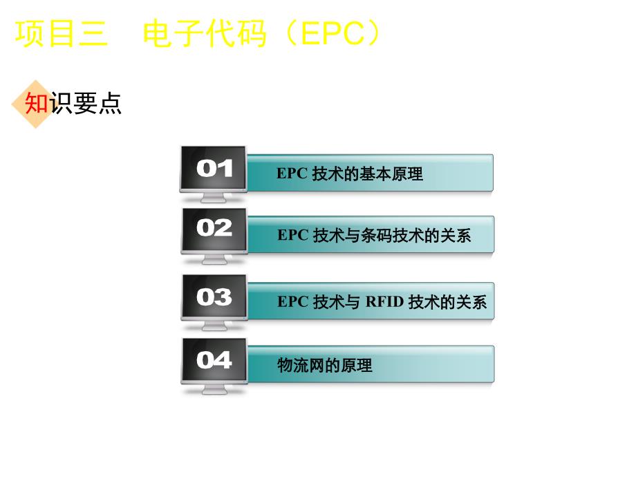 物流信息化管理与技能项目三课件_第4页