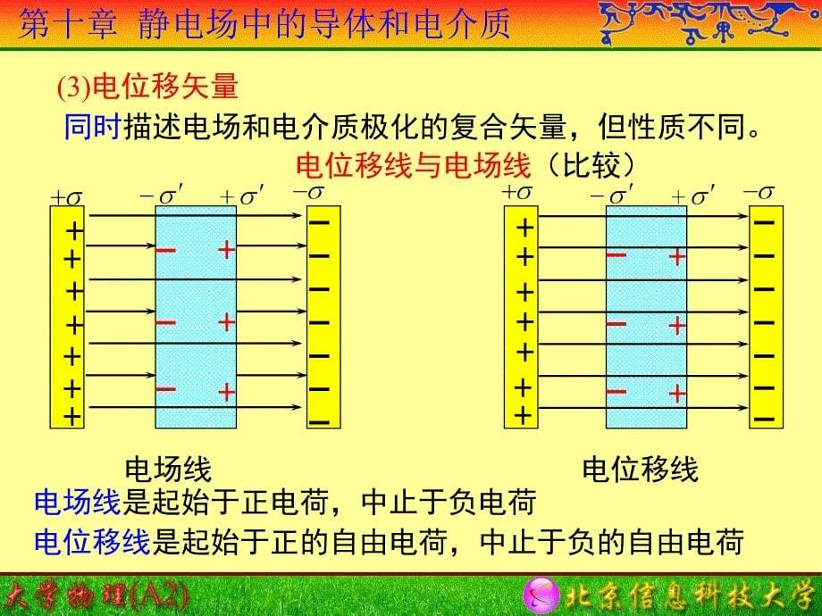 大学物理课件：第10章 导体电介质-02_第5页