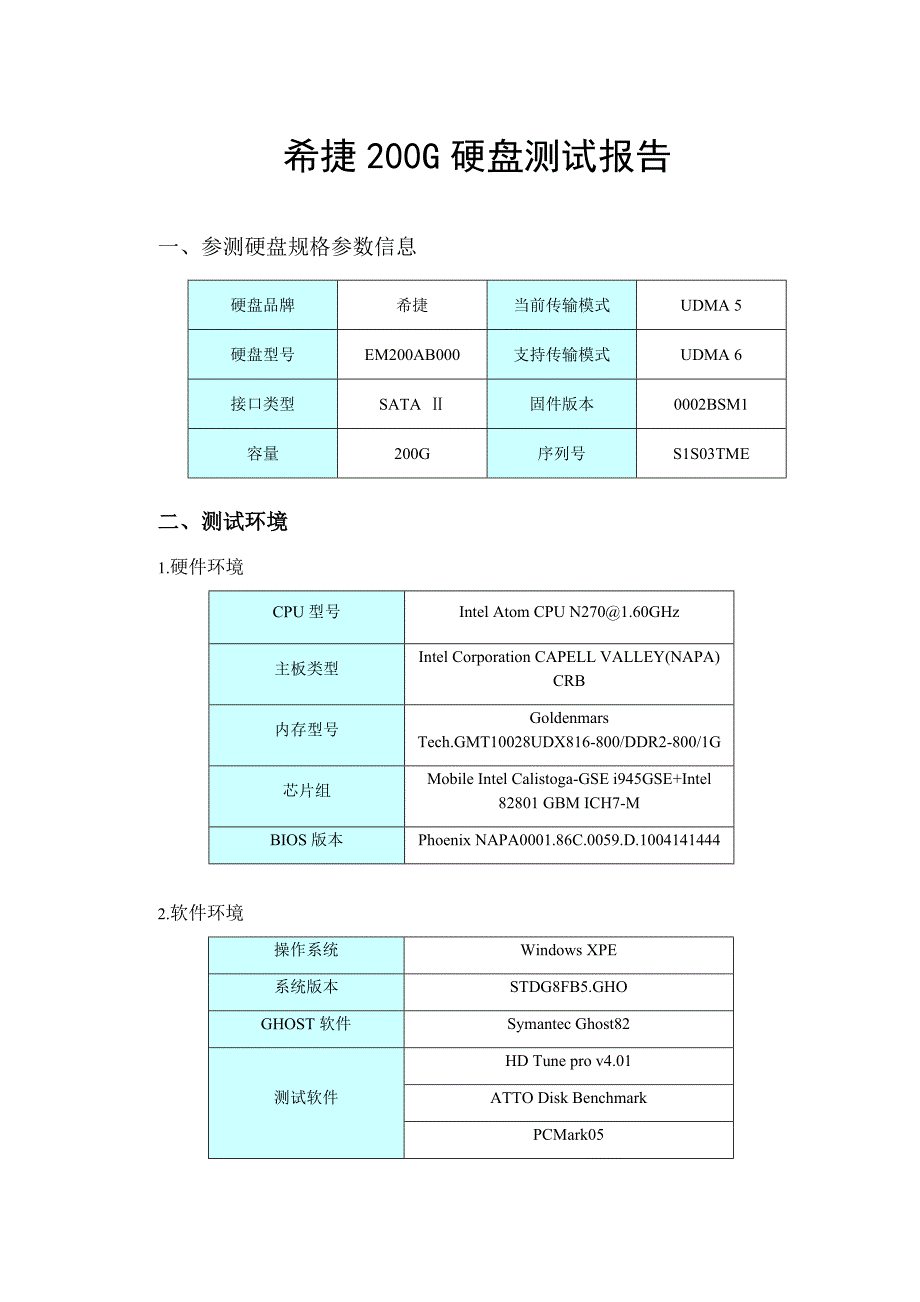 希捷硬盘测试报告0413_第1页