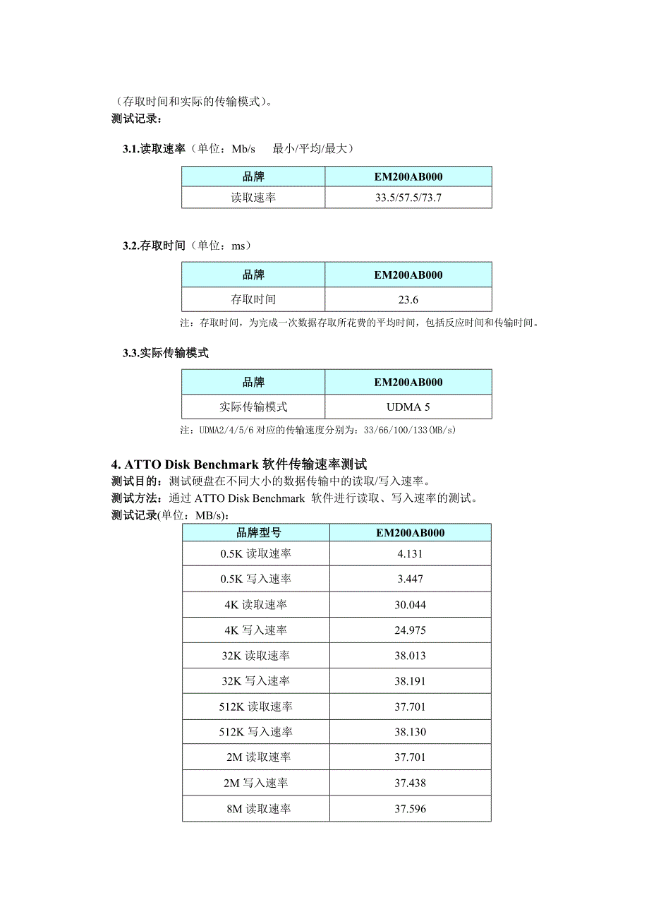 希捷硬盘测试报告0413_第3页