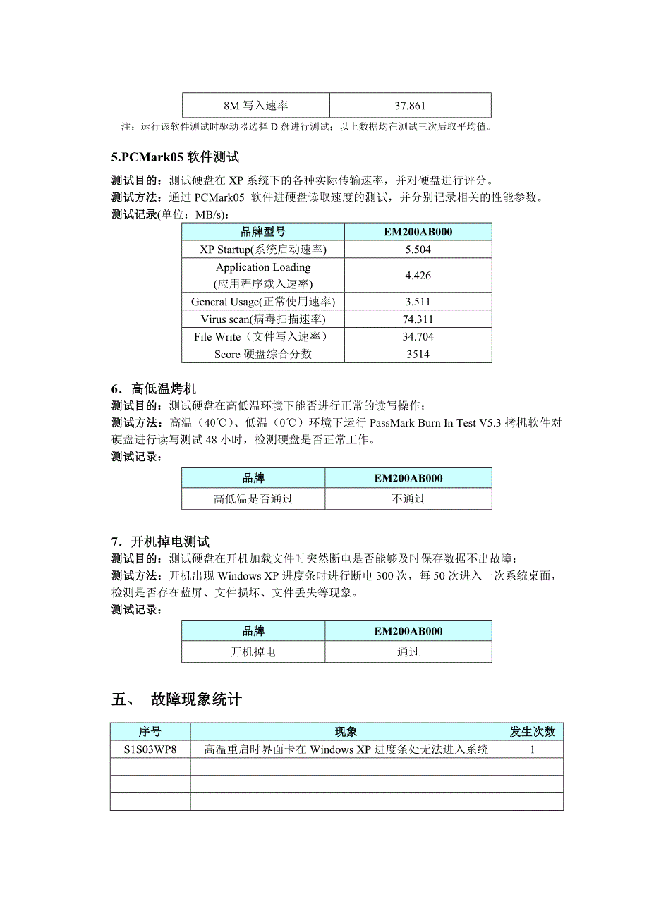 希捷硬盘测试报告0413_第4页