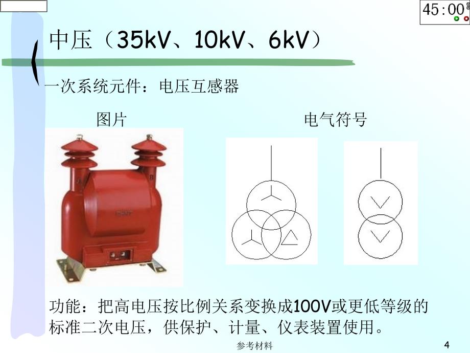 高压配电系统常用电气元件（内容详析）_第4页