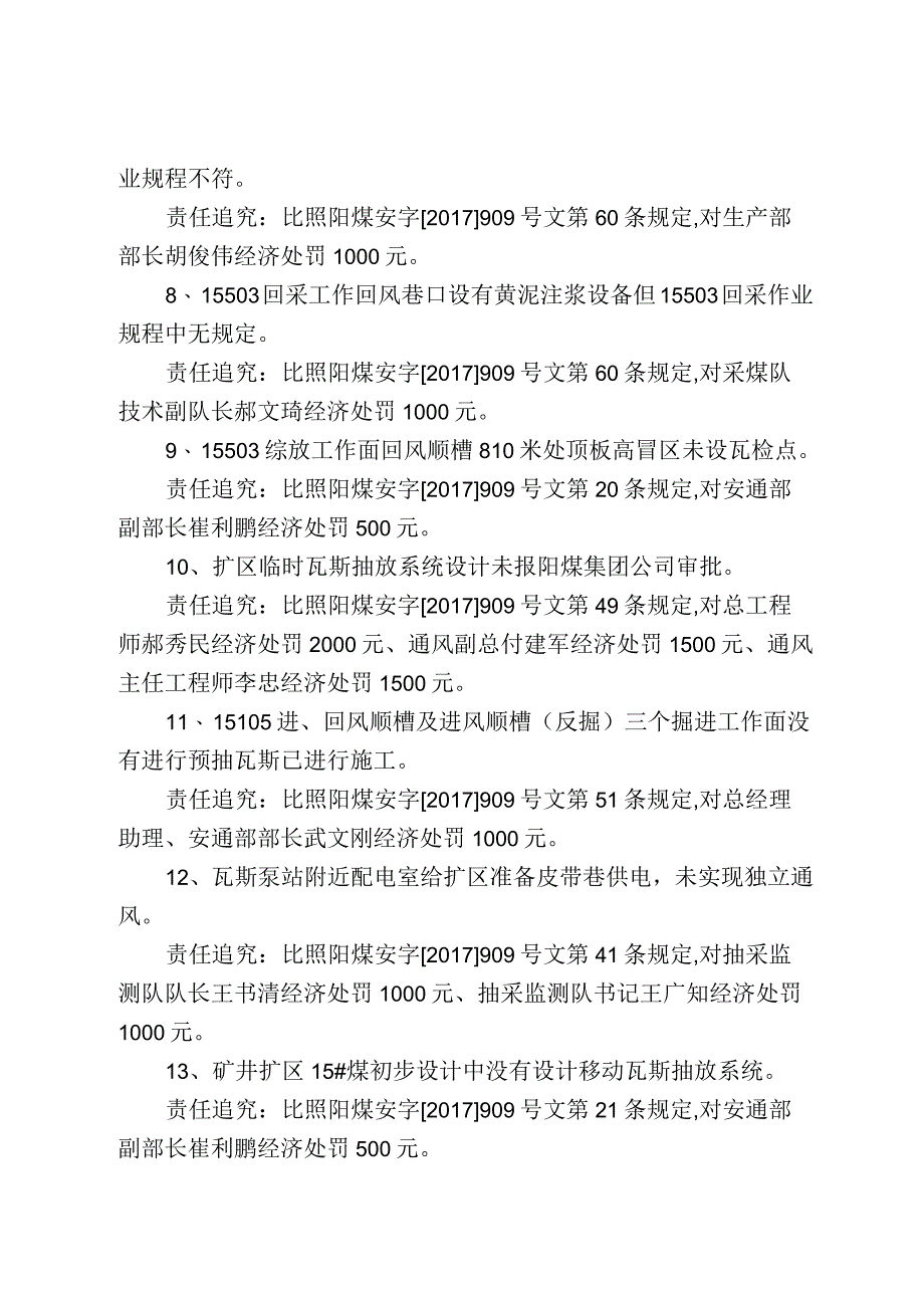 集团公司对兴峪公司山西煤监局检查问题责任追究意见_第3页