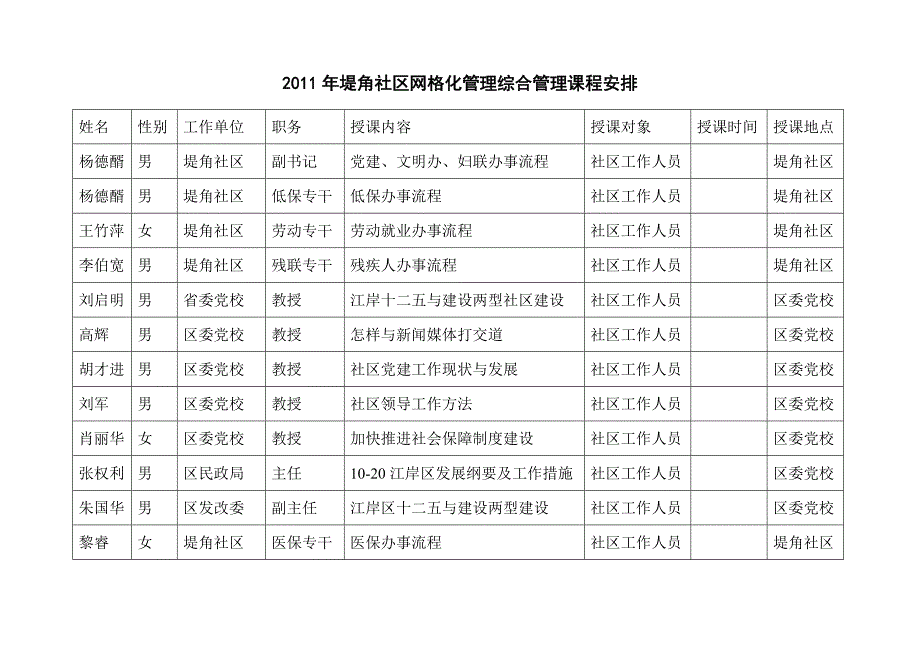 网格管理课程安排_第1页